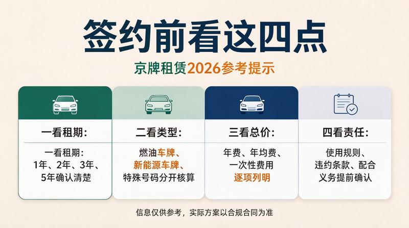 新能源车出行优势